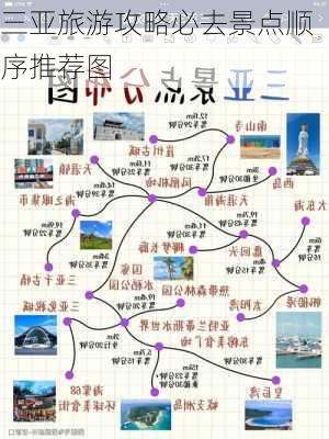 三亚旅游攻略必去景点顺序推荐图