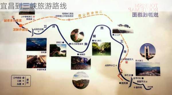 宜昌到三峡旅游路线