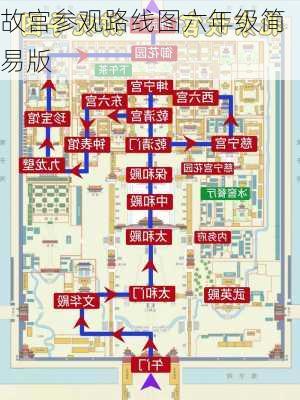 故宫参观路线图六年级简易版