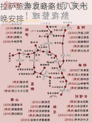 拉萨旅游攻略路线八天七晚安排