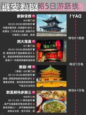 西安旅游攻略5日游路线