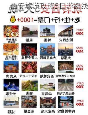 西安旅游攻略5日游路线