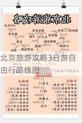 北京旅游攻略3日游自由行路线图