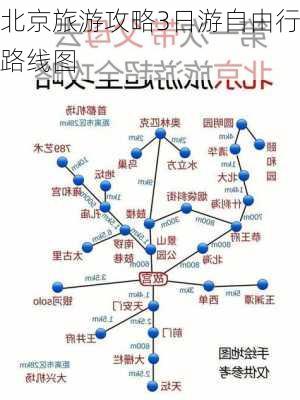 北京旅游攻略3日游自由行路线图