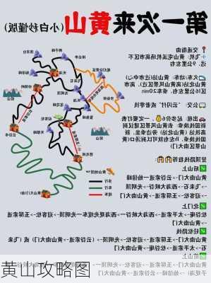 黄山攻略图