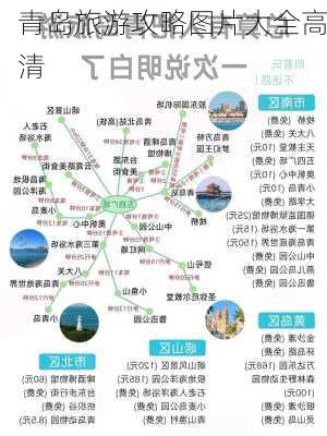 青岛旅游攻略图片大全高清