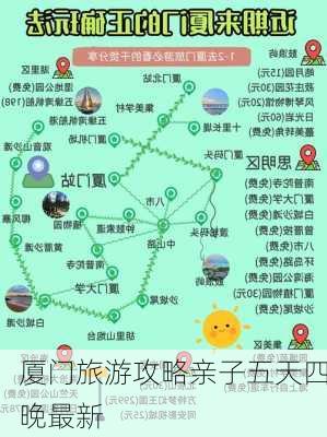 厦门旅游攻略亲子五天四晚最新