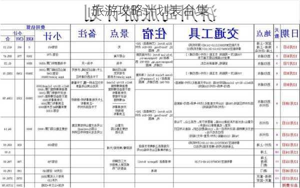 旅游攻略计划表合集