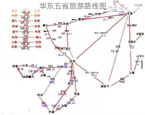 华东五省旅游路线图