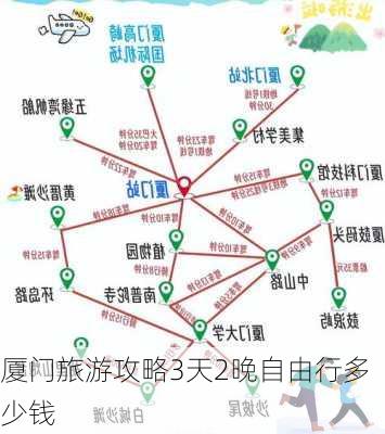 厦门旅游攻略3天2晚自由行多少钱