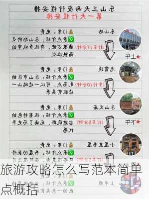 旅游攻略怎么写范本简单点概括