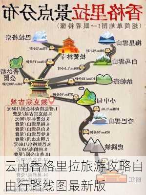 云南香格里拉旅游攻略自由行路线图最新版