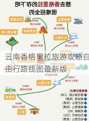 云南香格里拉旅游攻略自由行路线图最新版