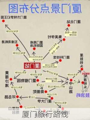 厦门旅行路线