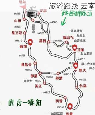 旅游路线 云南