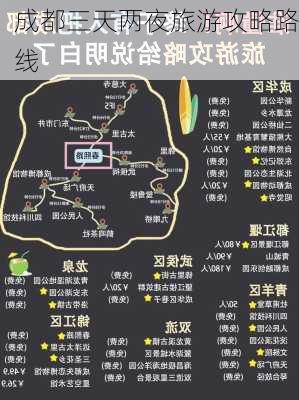 成都三天两夜旅游攻略路线