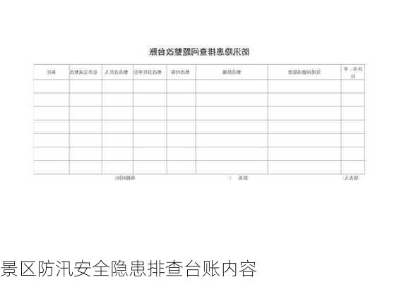 景区防汛安全隐患排查台账内容