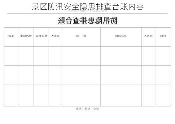 景区防汛安全隐患排查台账内容