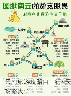 云南旅游攻略自由行4天攻略大全