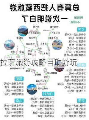 拉萨旅游攻略自助游玩