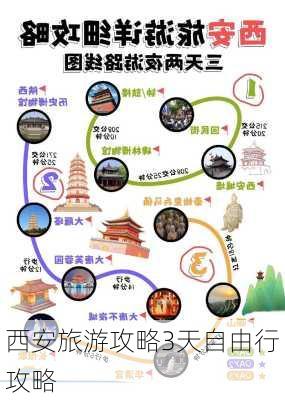 西安旅游攻略3天自由行攻略