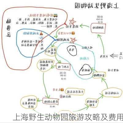 上海野生动物园旅游攻略及费用