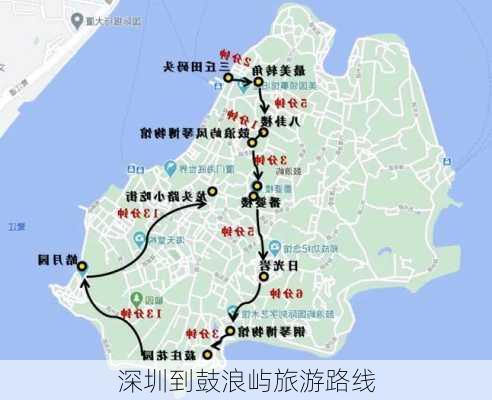 深圳到鼓浪屿旅游路线