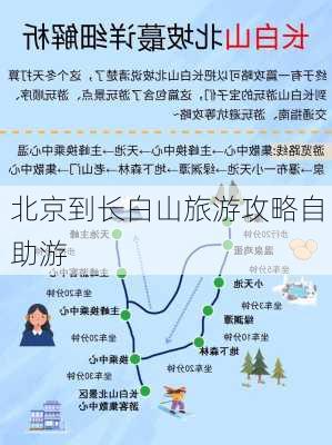 北京到长白山旅游攻略自助游