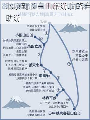 北京到长白山旅游攻略自助游