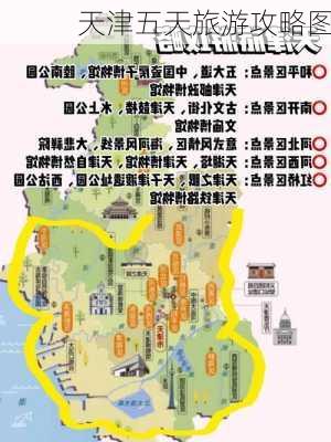 天津五天旅游攻略图