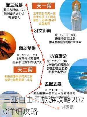 三亚自由行旅游攻略2020详细攻略