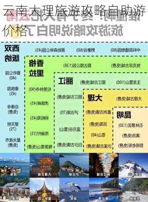 云南大理旅游攻略自助游价格