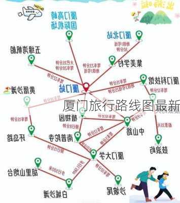 厦门旅行路线图最新