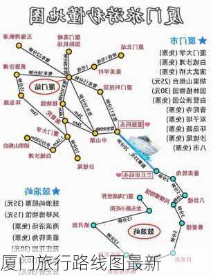 厦门旅行路线图最新