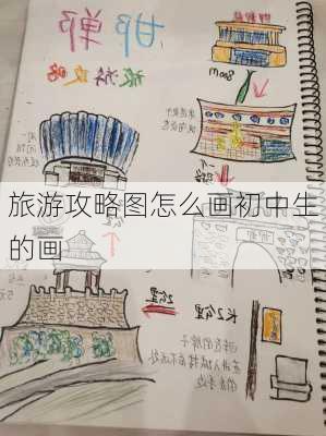 旅游攻略图怎么画初中生的画