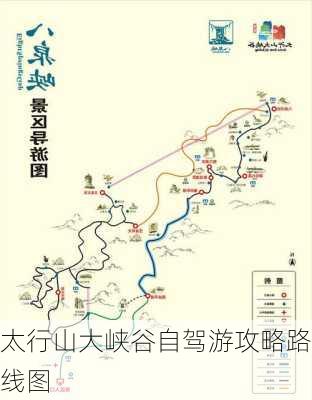 太行山大峡谷自驾游攻略路线图