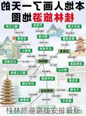 桂林旅游路线安排最新