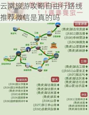 云南旅游攻略自由行路线推荐微信是真的吗