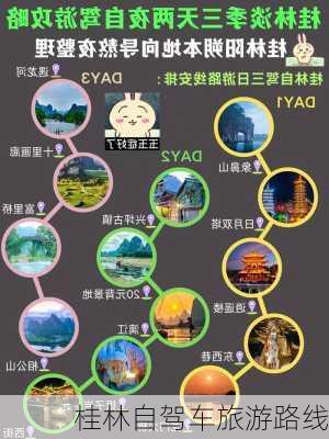 桂林自驾车旅游路线