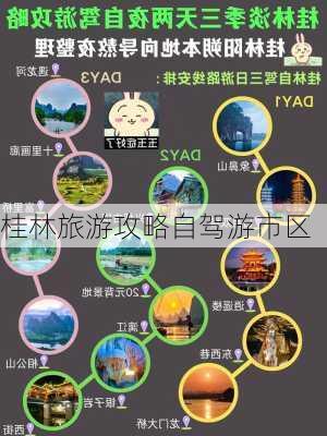 桂林旅游攻略自驾游市区