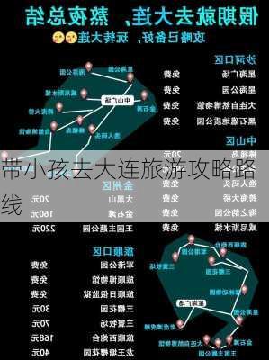 带小孩去大连旅游攻略路线