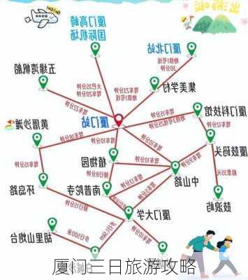 厦门三日旅游攻略