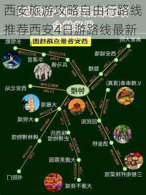 西安旅游攻略自由行路线推荐西安4日游路线最新