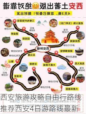 西安旅游攻略自由行路线推荐西安4日游路线最新