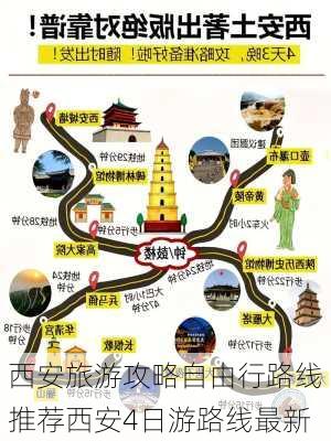 西安旅游攻略自由行路线推荐西安4日游路线最新