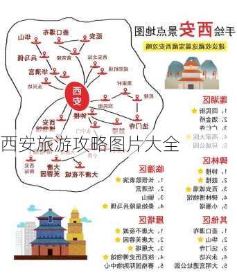 西安旅游攻略图片大全