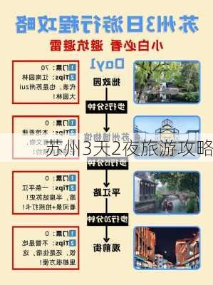 苏州3天2夜旅游攻略