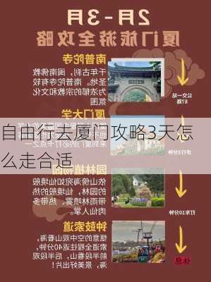 自由行去厦门攻略3天怎么走合适