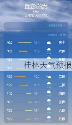 桂林天气预报