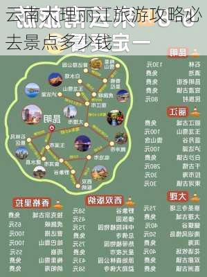 云南大理丽江旅游攻略必去景点多少钱